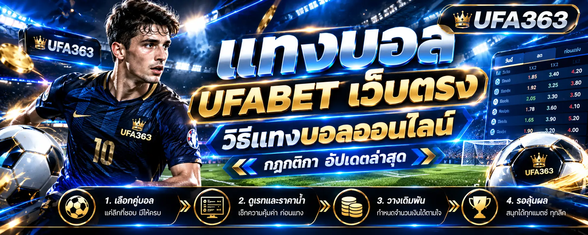 แทงบอล UFABET เว็บตรง